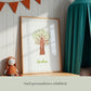 Poster Baum A4 & A3