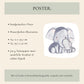Poster Mama Elefant und Baby A4 & A3