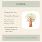 Geburtsposter Baum personalisiert: Handgemaltes Aquarell mit grünem Blätterbaum auf Naturpapier. Erhältlich in A5, A4, A3, personalisierbar mit Namen und Geburtsdaten.